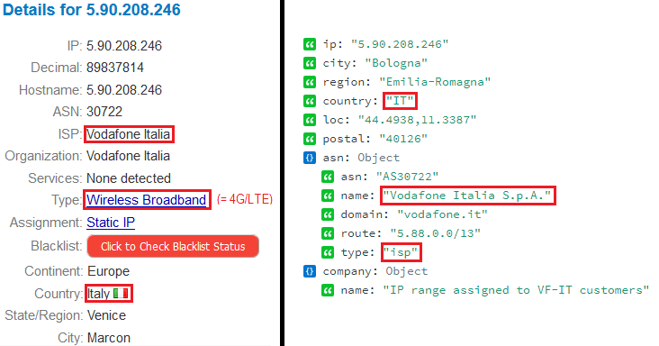 Mobile 4g proxy IP example