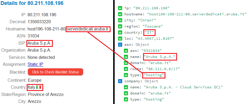 Datacenter proxy IP example