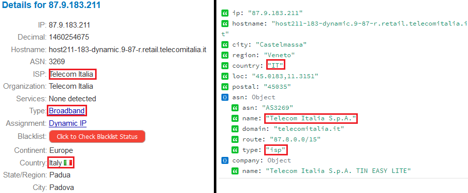 Residential proxy IP example